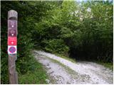 Planina Polog - Source of Tolminka